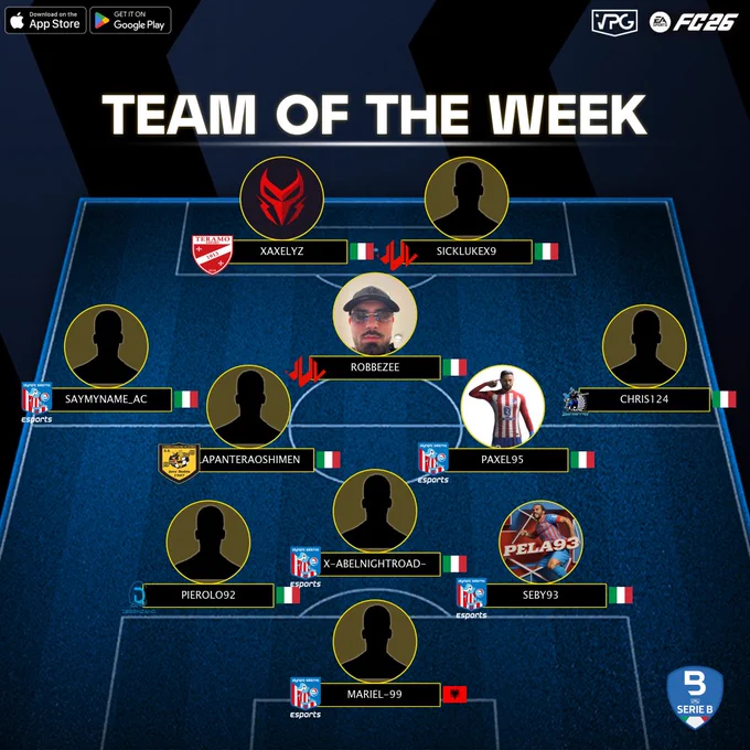 📊 Classifica
⭐️ TOTW #2
🏆 @VPGItaly - Serie B
🔗 Discord: discord.gg/dANfKrSCvJ

1️⃣ @TeramoeSports 🇮🇹
2️⃣ @ssjuvestabiaesp 🇮🇹
3️⃣ @WhiteBears2929 🇮🇹
4️⃣ @MastiniProClub 🇮🇹
5️⃣ @OlympicSaEsp 🇮🇹
6️⃣ @ACCrema1908 🇮🇹

💪🏽 CONGRATULAZIONI A TUTTI I GIOCATORI SELEZIONATI PER LA SQUADRA DELLA SETTIMANA DI QUESTA SETTIMANA! VI AUGURIAMO BUONA FORTUNA PER LE PROSSIME PARTITE!

⭐️ @Mark_Evans1999
⭐️ @pierolo92
⭐️ @xOhMyCerozz
⭐️ @PeLaSeBy93
⭐️ @saymyname_ac
⭐️ #LAPANTERAOSHIMEN
⭐️ @PaXeL95
⭐️ #CHRIS124
⭐️ @RobiSLF
⭐️ @xAxelyz
⭐️ @sick19_

#VPG #ProClubs #FC26 #EAFC