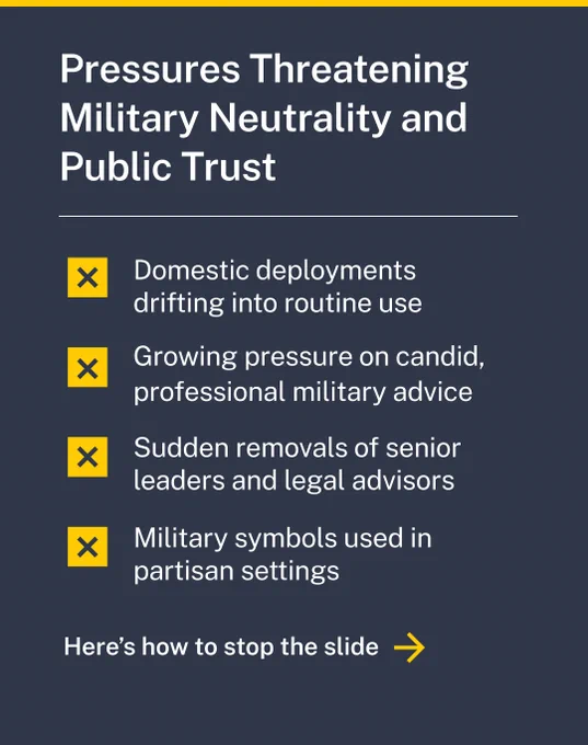 Carousel Graphic Frame 1
Header: Pressures Threatening Military Neutrality and Public Trust
Domestic deployments drifting into routine use
Growing pressure on candid, professional military advice
Sudden removals of senior leaders and legal advisors
Military symbols used in partisan settings
Here is how to stop the slide. →