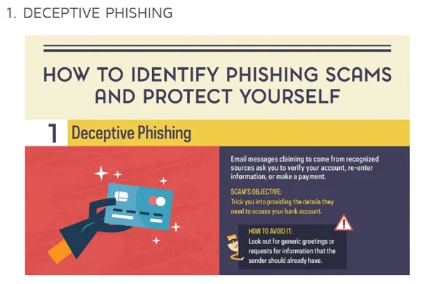 Nothing is free. Don’t trade your personally identifiable information for the promise of something free. 
#cybersecurity | #becybersmart