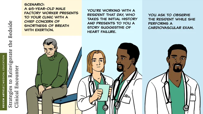 Review Article | Medical Education  
Strategies to Reinvigorate the Bedside Clinical Encounter  

An illustration describing a scenario with a patient, a resident, and a medical educator 