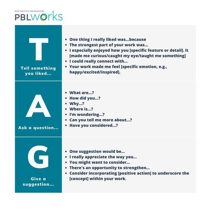 Graphic contains sentence stems corresponding with the TAG critique protocol (tell something you liked, ask a question and give a suggestion).