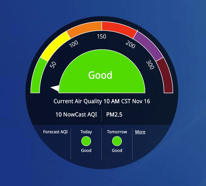 the air quality index from the government showing a rating of nine, which is excellent
