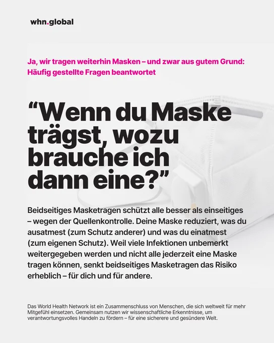 Grafik im WHN-Design (Logo „whn.global“ oben links). Titelzeile: „Ja, wir tragen weiterhin Masken – und zwar aus gutem Grund: Häufig gestellte Fragen beantwortet“. Großes Zitat über einer weißgrauen FFP2-Maske rechts: „Wenn du Maske trägst, wozu brauche ich dann eine?“ Fließtext: „Beidseitiges Masketragen schützt alle besser als einseitiges – wegen der Quellenkontrolle. Deine Maske reduziert, was du ausatmest (zum Schutz anderer) und was du einatmest (zum eigenen Schutz). Weil viele Infektionen unbemerkt weitergegeben werden und nicht alle jederzeit eine Maske tragen können, senkt beidseitiges Masketragen das Risiko erheblich – für dich und für andere.“ Fußzeile: „Das World Health Network ist ein Zusammenschluss von Menschen, die sich weltweit für mehr Mitgefühl einsetzen. Gemeinsam nutzen wir wissenschaftliche Erkenntnisse, um verantwortungsvolles Handeln zu fördern – für eine sicherere und gesündere Welt.“