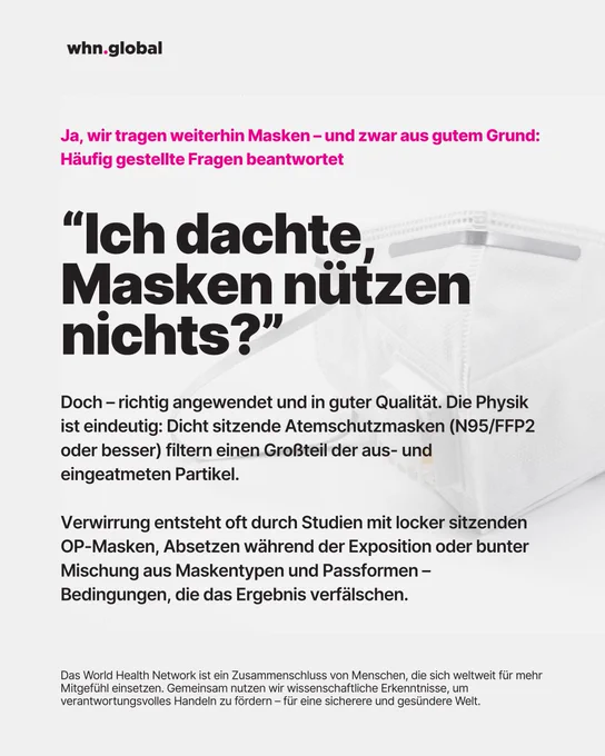 Grafik im WHN-Design (Logo „whn.global“ oben links), weiße FFP2-Maske rechts. Titelzeile: „Ja, wir tragen weiterhin Masken – und zwar aus gutem Grund: Häufig gestellte Fragen beantwortet“. Großes Zitat: „Ich dachte, Masken nützen nichts?“ Fließtext: „Doch – richtig angewendet und in guter Qualität. Die Physik ist eindeutig: Dicht sitzende Atemschutzmasken (N95/FFP2 oder besser) filtern einen Großteil der aus- und eingeatmeten Partikel. Verwirrung entsteht oft durch Studien mit locker sitzenden OP-Masken, Absetzen während der Exposition oder bunter Mischung aus Maskentypen und Passformen – Bedingungen, die das Ergebnis verfälschen.“ Fußzeile wie zuvor über das World Health Network.