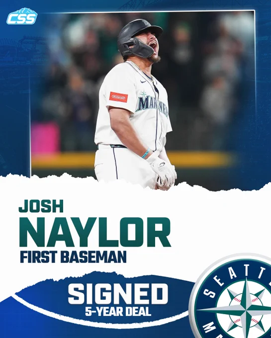 Josh Naylor in his home white Seattle Mariners uniform celebrates, mid shout, after his key double against the Colorado Rockies. Text announces "Josh Naylor, First Baseman, Signed 5-Year Deal" with team logo in the bottom right corner.