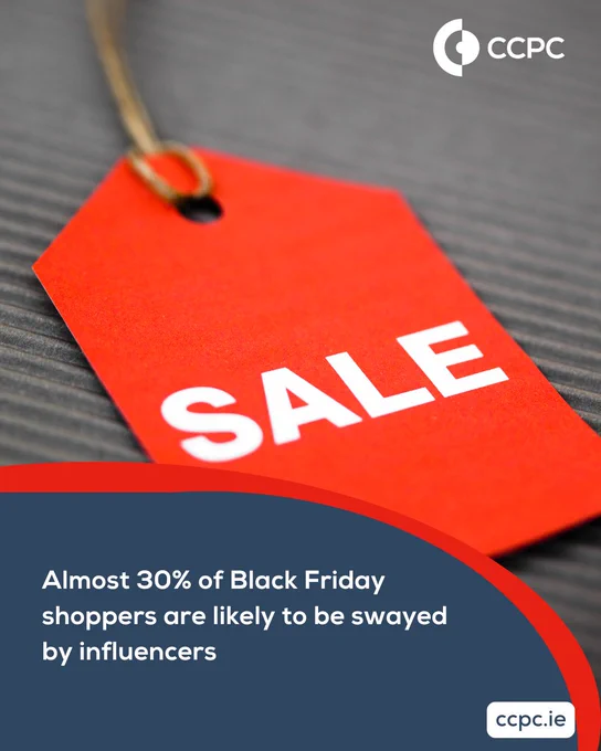 Red sale tag with string on a dark textured surface. Text overlay reads: “Almost 30% of Black Friday shoppers are likely to be swayed by influencers.” CCPC logo and website link (ccpc.ie) appear on the image.