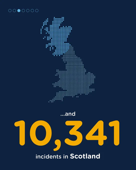 ...and 10,341 incidents incidentsinScotland in Scotland