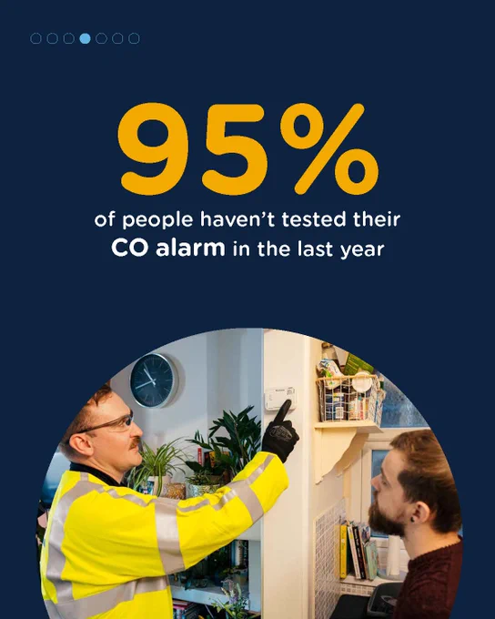 95% of people haven't tested their CO alarm in the last year