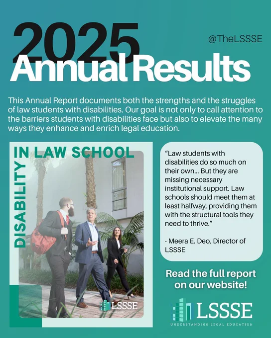 Graphic announcing the 2025 LSSSE Annual Results. The text reads:
“2025 Annual Results. This Annual Report documents both the strengths and the struggles of law students with disabilities. Our goal is not only to call attention to the barriers students with disabilities face but also to elevate the many ways they enhance and enrich legal education.”
On the left, a photo shows three individuals walking outside near palm trees and a building. Overlay text says: “Disability in Law School.”
On the right, a quote reads:
“Law students with disabilities do so much on their own… But they are missing necessary institutional support. Law schools should meet them at least halfway, providing them with the structural tools they need to thrive.”
– Meera E. Deo, Director of LSSSE
Bottom text: “Read the full report on our website!” with the LSSSE logo and tagline “Understanding Legal Education.”