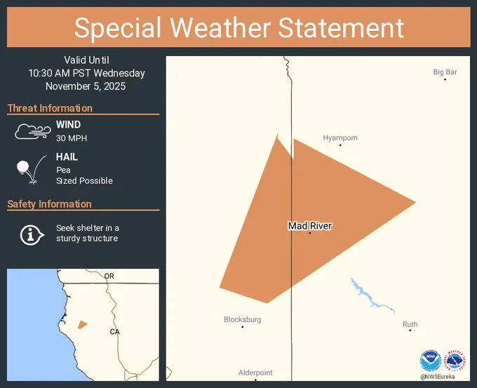 This graphic displays a special weather statement plotted on a map. The statement is in effect until 10:30 AM PST.  The statement includes Mad River CA.  A SHOWER WILL IMPACT EAST CENTRAL HUMBOLDT AND WEST CENTRAL TRINITY COUNTIES UNTIL 1030 AM PST. The threats associated with this storm are wind gusts up to 30 MPH and pea sized hail. Seek shelter in a sturdy structure until the storm passes.