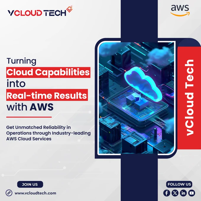 Turning cloud capabilities into real-time results with AWS