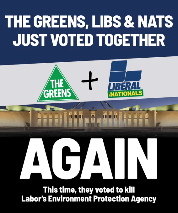 A graphic reading: The Greens, Libs & Nats just voted together again. This time, they voted to kill Labor's Environment Protection Agency