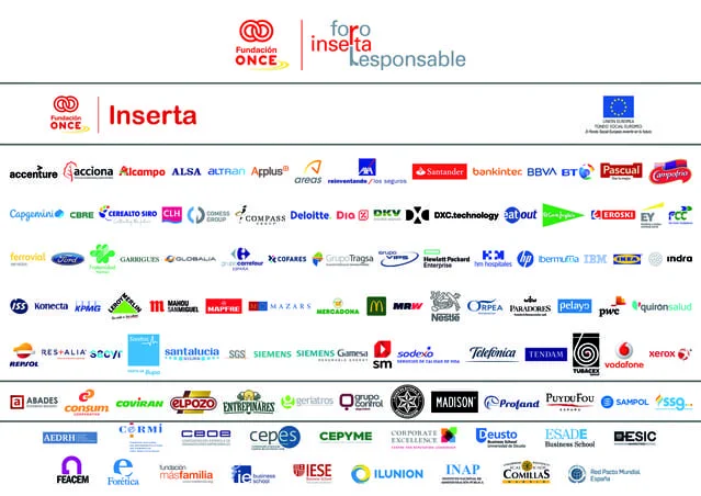 Listado de empresas pertenecientes al Foro Inserta Responsable