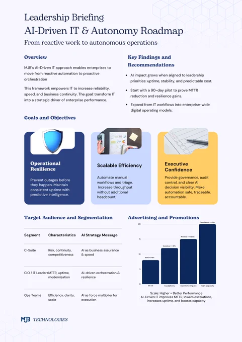 Workflows got us here.
Reasoning takes us further.

Discover how ServiceNow’s decision intelligence is shaping autonomous IT — where systems don’t just act, they think.

Read now → www.mjbtech.com/blog/decision-intelligence-servicenow

#ServiceNow #AI #ITLeadership #AIOps #DigitalOps