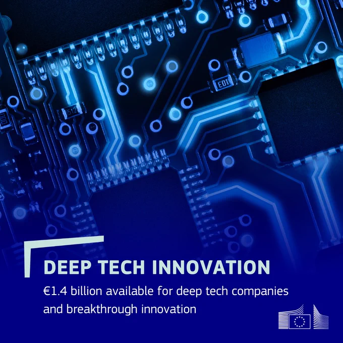 A close-up of a glowing blue computer circuit board with the text “Deep Tech Innovation” and “€1.4 billion available for deep tech companies and breakthrough innovation.” The European Commission logo is displayed in the bottom right corner.