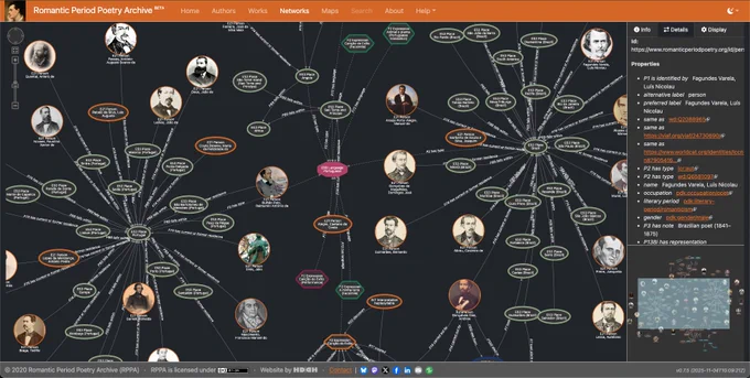 Screenshot of the Networks view in the RomanticPeriodPoetryArchive.