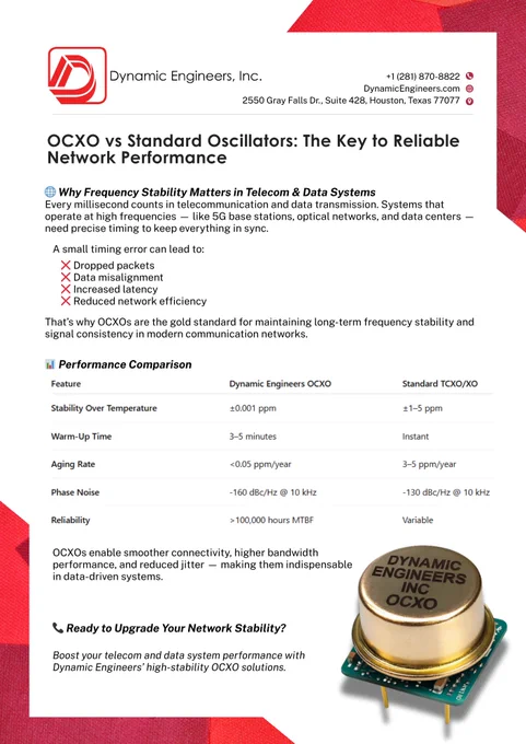 Infographic comparing Dynamic Engineers OCXO with standard oscillators. Highlights superior stability, lower phase noise, and higher reliability for telecom and data systems. Includes table of specs and image of a gold OCXO module.