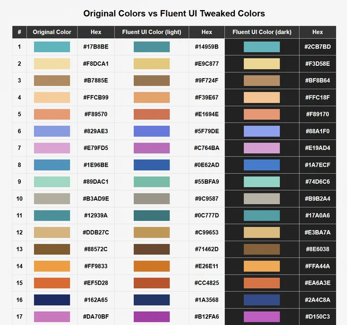 Color preview web page