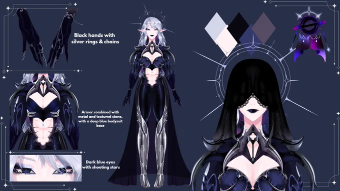 Armor Reference Sheet