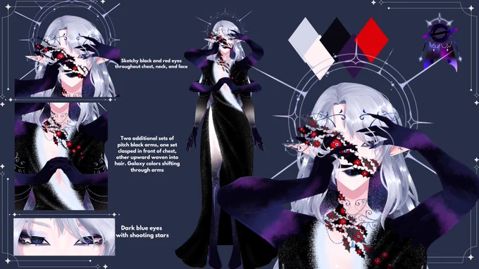 Partial Primordial Reference Sheet