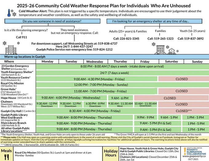 Cold weather response for individuals in Guelph who are unhoused. For downtown support call Welcoming Streets at 519 838 6737. You can reach Here 24/7 at 1-844-437-3247 and Guelph Police Services non emergency line at 519 824 1212.