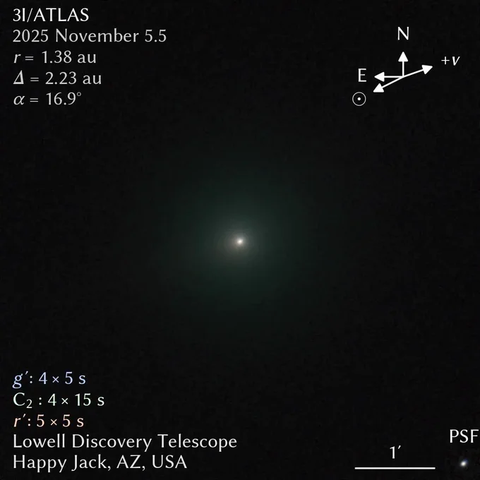 Original Observation: Lowell Discovery Telescope (Happy Jack, Arizona, USA)

Observers: LDT Science Team

Image Refinement, Stabilisation & 8K Reconstruction: Ammar Al-Dahwi (SpaceTracker.space)

Published: SpaceTracker.space Journal — 8 November 2025

*© 2025 Ammar A/ VisualPress Studio / SpaceTracker.space
