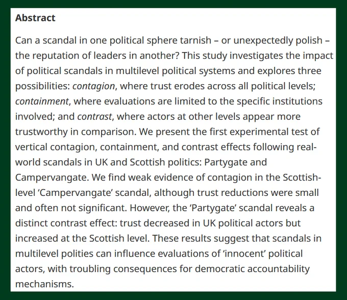BJPolS abstract discussing the impact of political scandals on perceptions of leaders, focusing on the UK and Scotland. The study explores themes like containment and contrast in institutional reactions to such scandals.