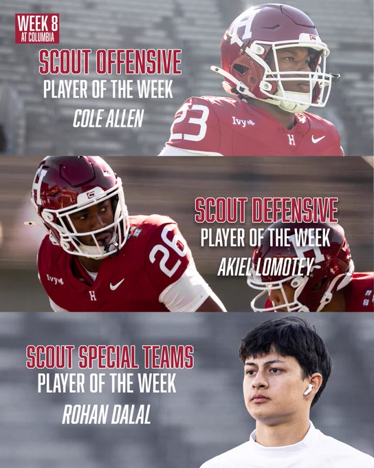 Harvard scout team players of the week