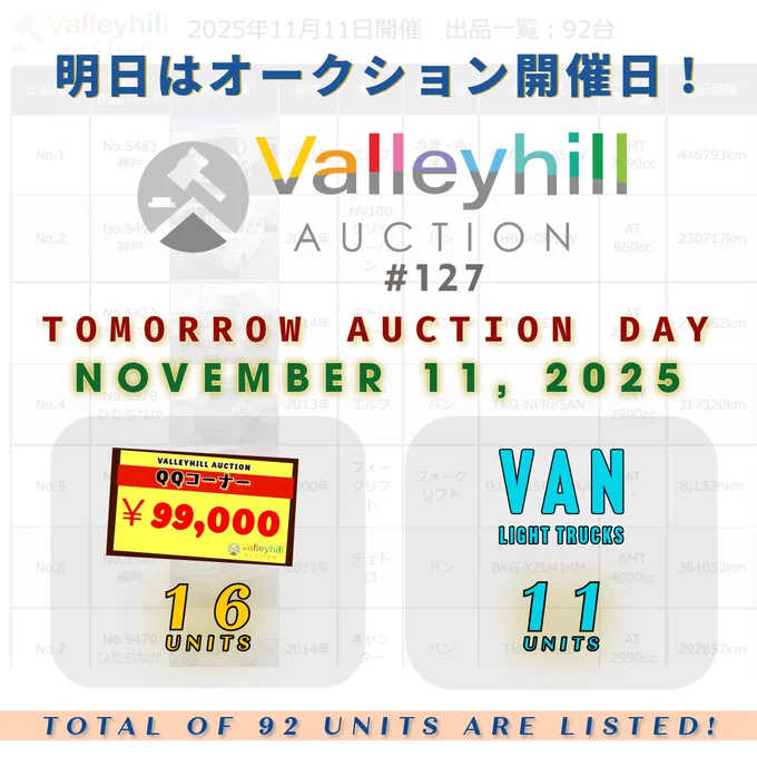 📣1️⃣2️⃣7️⃣
🌐 https://www.valleyhill.com
🗓️明日はオークション開催日❗
Tomorrow, November 11(Tue), Auction Day️️️

🚚 A total of 92units will be featured, including used trucks, cars, and equipment! 

🟢 Auction Highlights:
✨ 99 Corner「QQコーナー」16 Units❗
✨ VAN Light Trucks 11 Units❗

We look forward to your participation and bids in tomorrow's auction❗

✅Join WhatsApp Channel👇
https://www.valleyhill.com/about/whatsapp

#ValleyhillAuction #Auction127 #バレーヒルオークション #AuctionDay #AuctionTomorrow #オークション開催日 #OnlineAuction #UsedTruck #UsedVan #LightTruck #中古車オークション #トラックオークション #ValleyhillJapan #ValleyhillExport #AutoAuction #JapaneseExporter #AuctionEvent #AuctionAlert #AuctionInJapan #TruckAuction #JapanAuction 
#QQコーナー #バン #ライトトラック #UsedCarJapan #ValleyhillAutoAuction 
