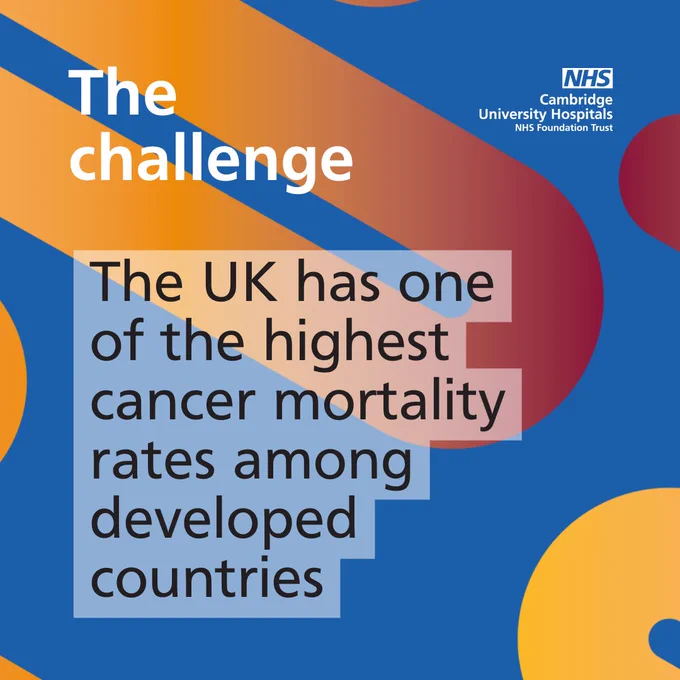 The challenge: The UK has one of the highest cancer mortality rates among developed countries