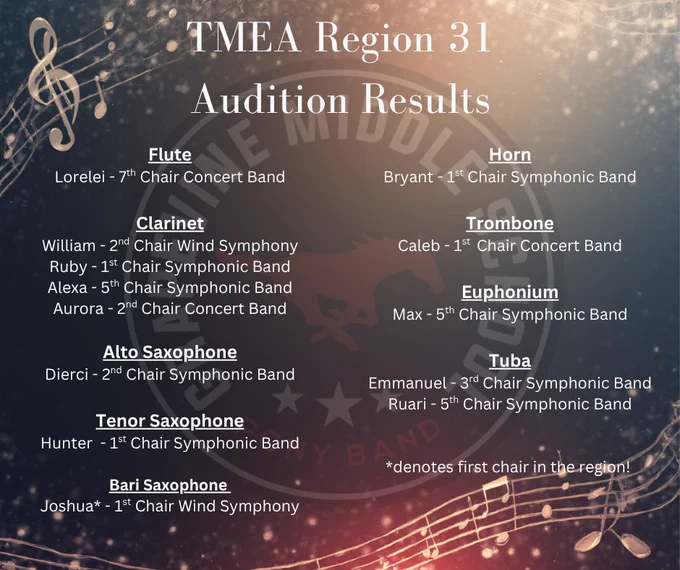 TMEA Region 31 Audition Results