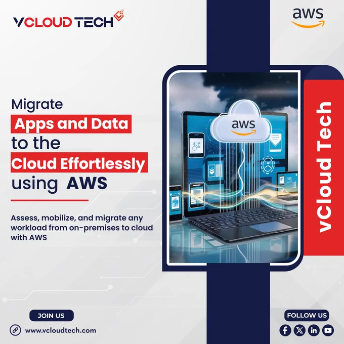 Migrate Apps and Data to the Cloud Effortlessly using AWS