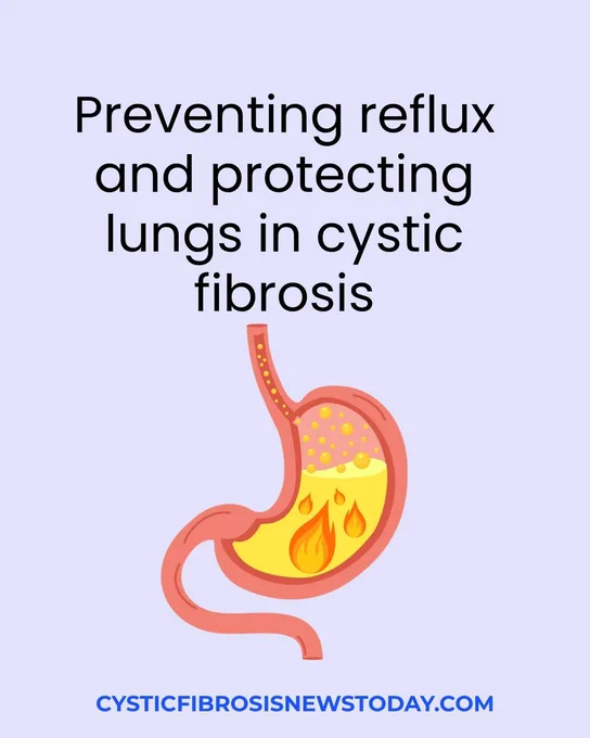 Stomach with fiery liquid, captioned "Preventing reflux and protecting lungs in cystic fibrosis." Source: CysticFibrosisNewsToday.com.