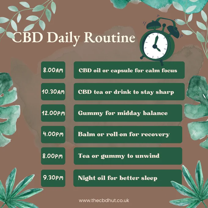 CBD Daily Routine Guide