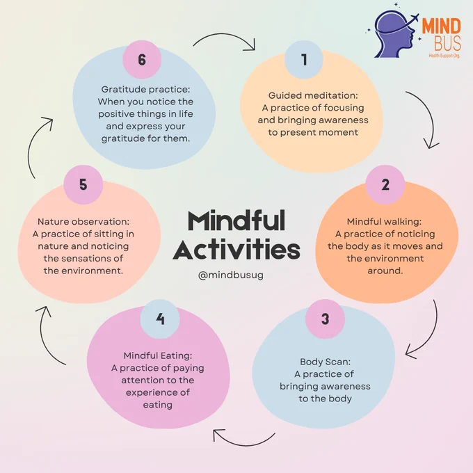 Mental health