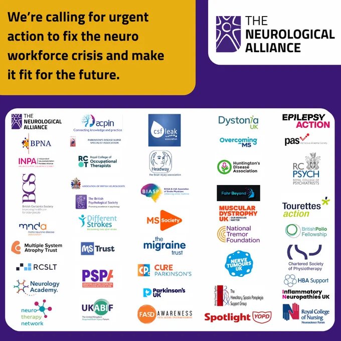 we are calling for urgent action to fix the neuro workforce crisis and make it fit for the future. Organisational logos.