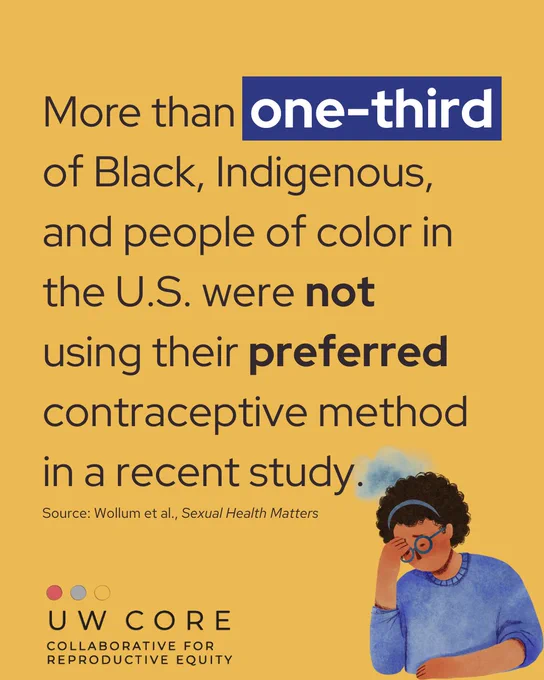Graphic in black and white font on yellow background with UW CORE logo and icon of person with brown skin experiencing stress. Text reads: "More than one-third of Black, Indigenous, and people of color in the U.S. were not using their preferred contraceptive method in a recent study. Source: Wollum et al., Sexual and Reproductive Health Matters"