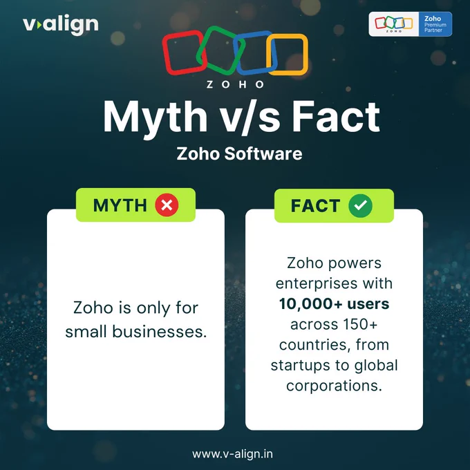 Zoho Software : Myth v/s Fact