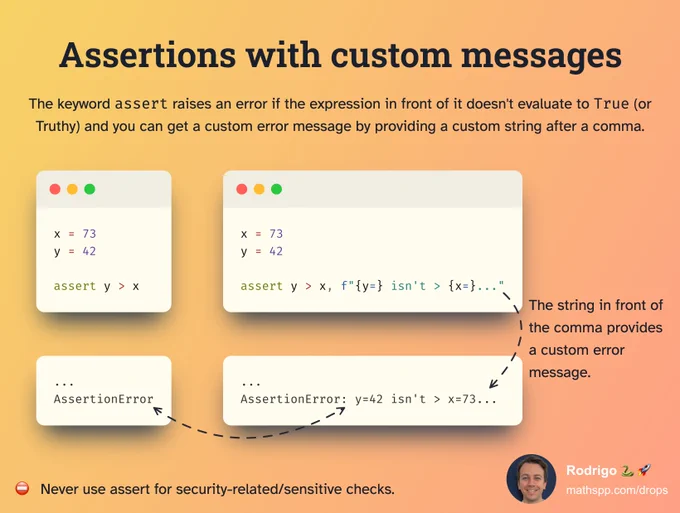 Diagram showing how using a string with the keyword `assert` allows users to provide a custom error message instead of the plain/vanilla “AssertionError” you'd get if no custom string was provided.