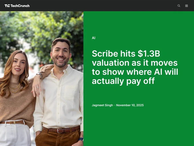 Screenshot of a TechCrunch article titled “Scribe hits $1.3B valuation as it moves to show where AI will actually pay off,” written by Jagmeet Singh, published on November 10, 2025. Beside the headline, Jennifer Smith and Aaron Podolny, the cofounders of Scribe, stand outdoors smiling, with Jennifer resting her arm on Aaron's shoulder. 