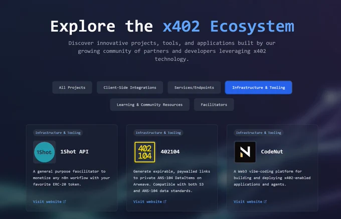 Honored to be recognized by #x402 Org as a key infrastructure and tooling partner powering the future of agentic commerce.

At @codenut_ai , we're building the future of agentic commerce with #vibecoding  — making X402 integration intuitive and seamless for developers creating autonomous payment applications.

#x402 is the foundational protocol that will power the next generation of programmatic economy. We're committed to this vision for the long haul

Grateful to @Must_be_Ash , @CoinbaseDev , and the entire community driving this transformation.

See the future being built: https://www.x402.org/ecosystem
