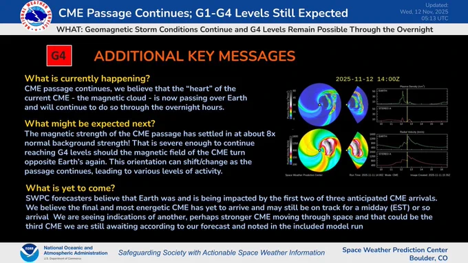 CME Passage Continues!