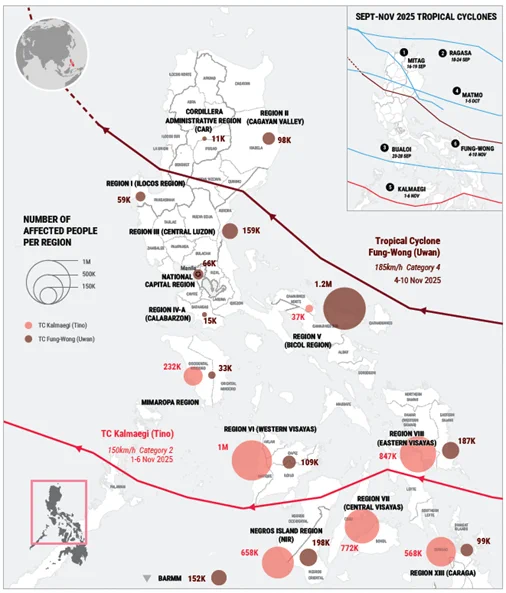 A map of the Philippines with data on the paths of typhoons Tino and Uwan and the number of affected in each area. 