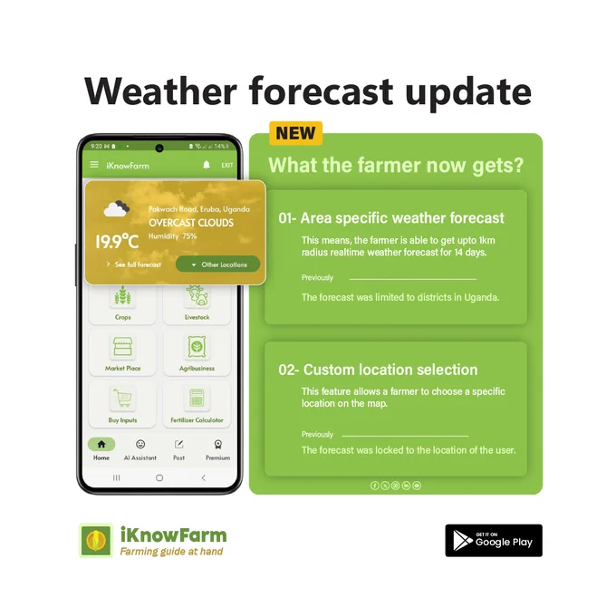 V 1.5.3 iKnowFarm Updates