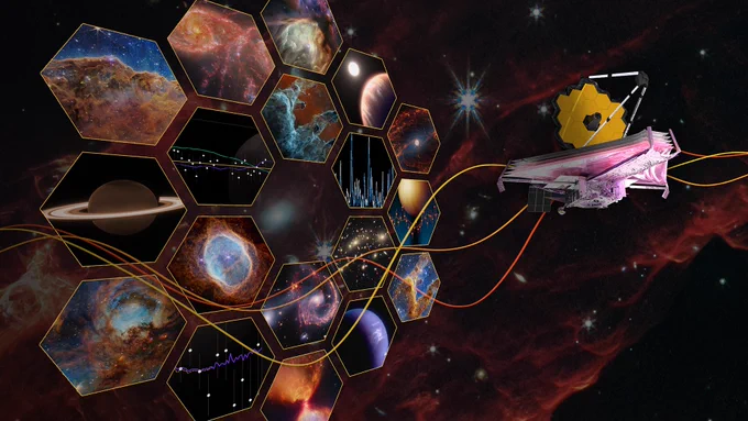 Illustration of the James Webb Space Telescope at the right with its gold, hexagon-shaped primary mirror and multi-layer sunshield. At left is a representation of its 18 primary mirror segments, which takes up about two-thirds of the view. Each segment is outlined in yellow and contains a different Webb image, artist’s concept, or spectrum (graph). The images display dying stars puffing off layers of gas and dust, spiral galaxies, planets, and deep fields of space spattered with fuzzy white galaxies. Three yellow, orange, and red wavy lines appear atop everything else, running left to right. The backdrop shows filaments of red gas and dust, white and blue stars, and distant galaxies, all against the black background of space. 