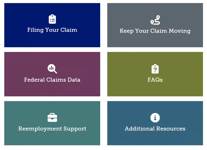 Graphic with six color blocks, each containing an icon and heading: Filing Your Claim, Keep Your Claim Moving, Federal Claims Data, FAQs, Reemployment Support, and Additional Resources, from Colorado Department of Labor and Employment webpage.