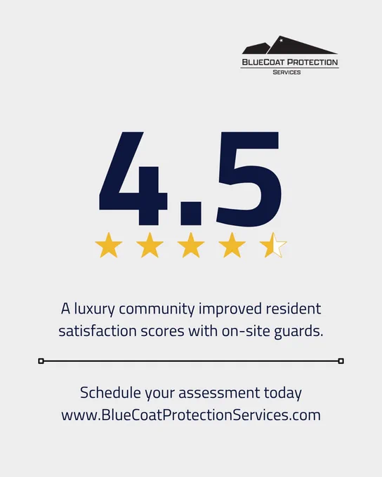 Star Ratings 