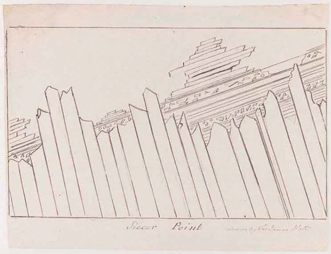 Sketch of the field relationships between rock units at Siccar Point. Completed in pencil by Sir James Hall.