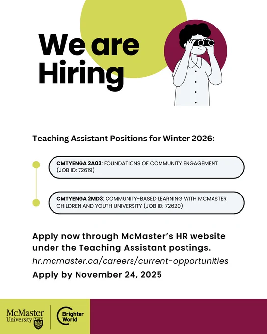 Teaching Assistant Positions for Winter 2026:
1. CMTYENGA 2A03: Foundations of Community Engagement (Job ID: 72619)
2. CMTYENGA 2MD3: Community-Based Learning with McMaster Children and Youth University (JOB ID: 72620)