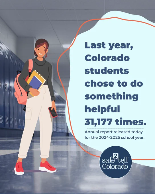 Promotional poster featuring a student holding books in a school hallway with text highlighting that last year, Colorado students chose to do something 31,177 times, according to the Safe2Tell Colorado annual report for the 2024-2025 school year.
